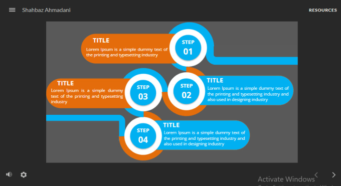 design your business proposal and elearning course in articulate storyline 360