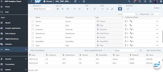 create advanced sap analytics cloud dashboards with kpis