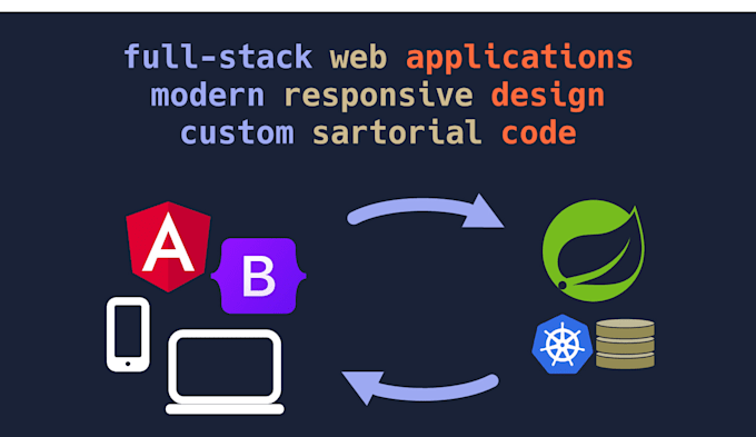 Develop modern and responsive web applications by Lucafullstack | Fiverr