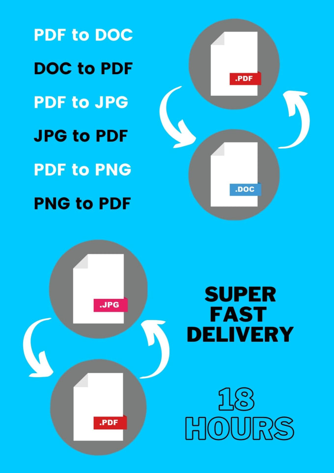 Convert pdf to doc or doc to pdf and some more by hw123321 fiverr