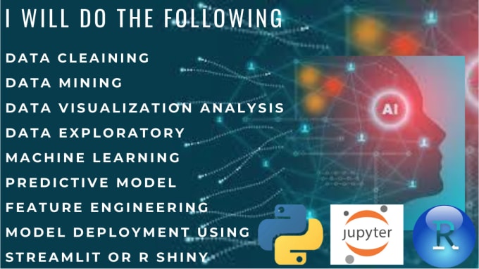 Do projects involving machine learning and data science by Jp3writer ...
