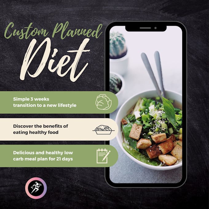Create you a nutritional guide and a diet plan by Irisard15 | Fiverr
