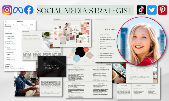 analyze and design your social media strategy
