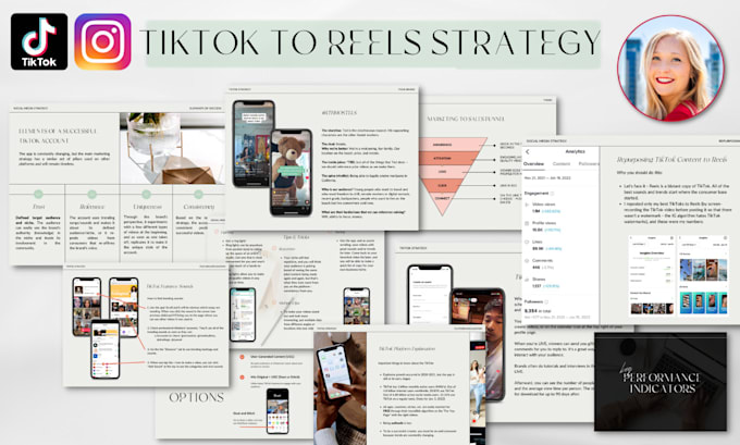 analyze and direct your tiktok strategy with 5 videos