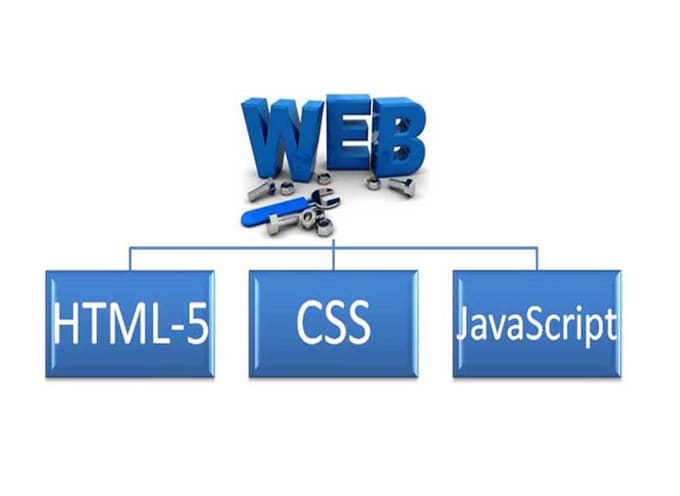 Html fix. Html CSS JAVASCRIPT. Html & CSS. Html CSS JAVASCRIPT для чего. CSS картинки программа.