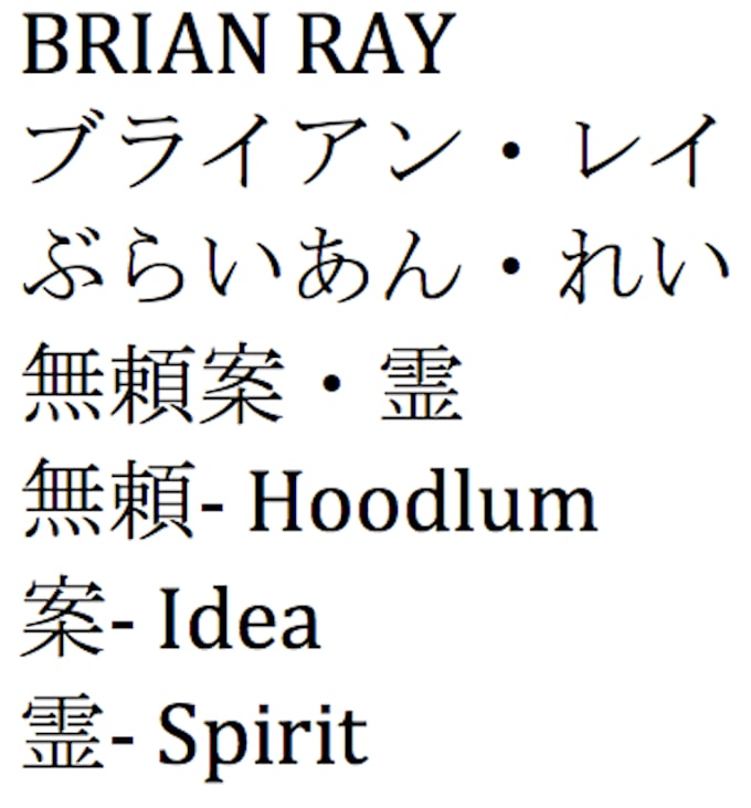 Translate 5 names into japanese by Bdubblescrubble Fiverr