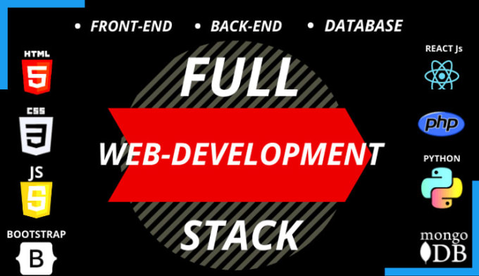 Create responsive websites in html css javascript react nodejs nextjs ...