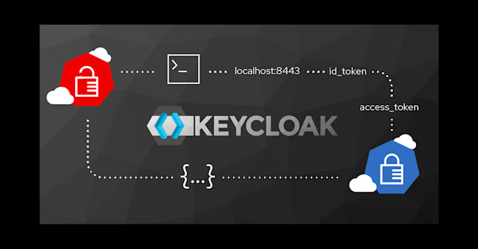 Deploy, configure and customize keycloak by Lebriq | Fiverr