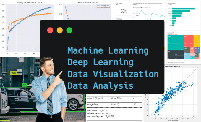 Python machine learning project deep data analysis visualization eda by ...
