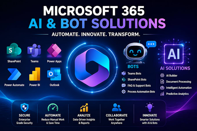 develop ms teams app, bot, powerapps, power automate, sharepoint, ai, excel