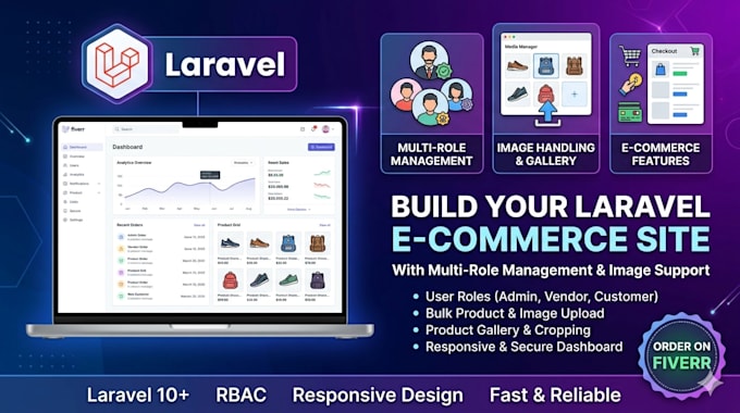 develop a laravel ecommerce website