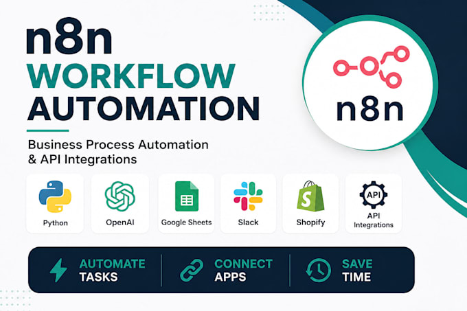 automate business workflows using n8n and python