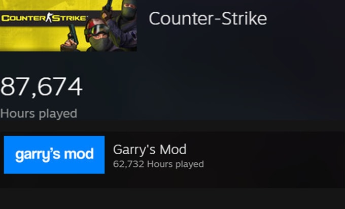 Boost Your Steam Game Hours By Egkh Fiverr
