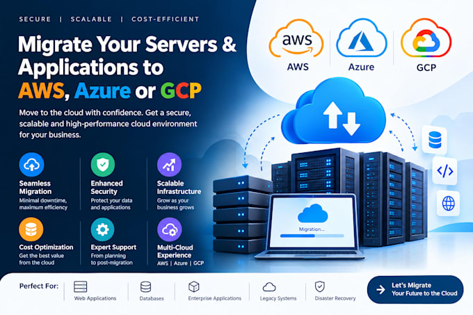 securely migrate your servers and applications to AWS, azure, or gcp