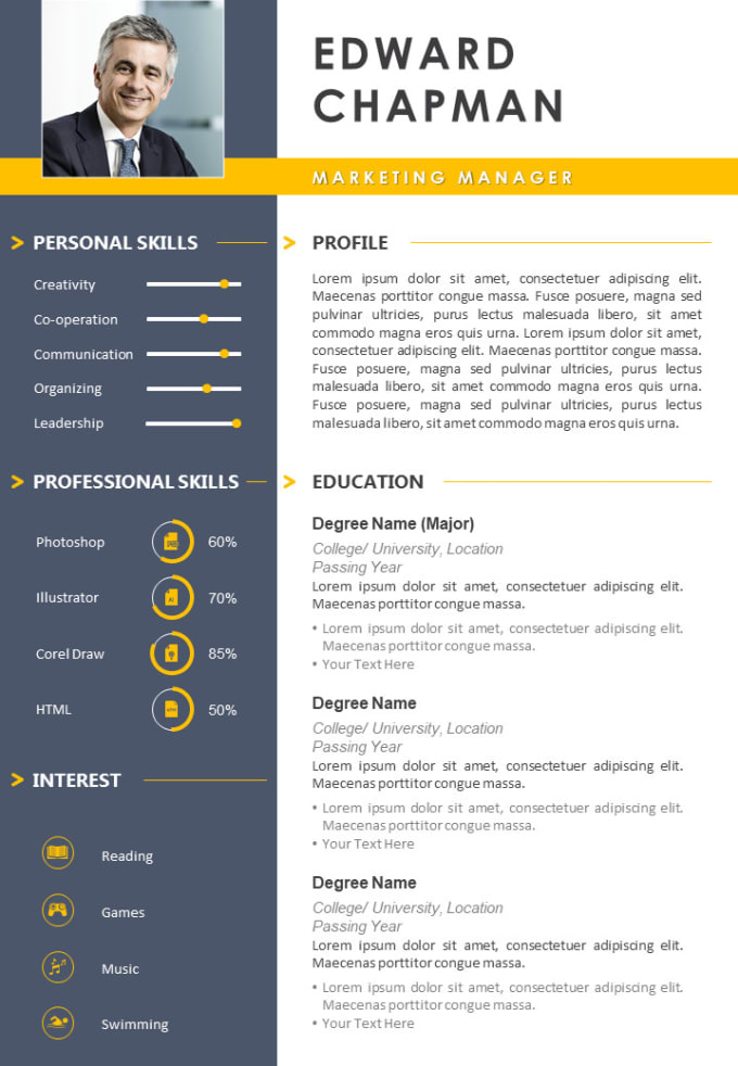 Redesign, transform and create your cv by Hansima | Fiverr