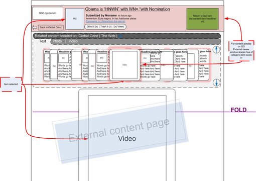 professionally Wireframe