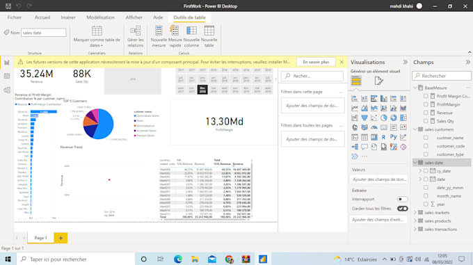 Do data analysis visualization in python, powerbi, mysql, tableau by ...