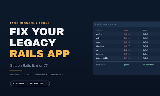 fix, upgrade and maintain your existing ruby on rails app