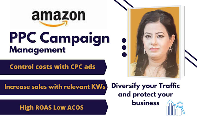 setup amazon PPC ads campaign and optimization