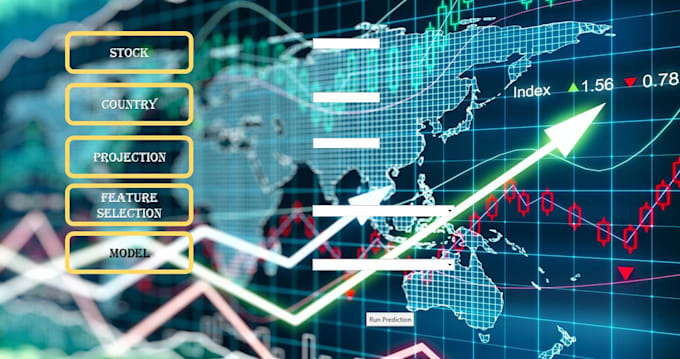 perform data analysis using spss, python,eviews and excel