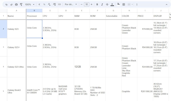 do accurate data entry and data cleaning for your business