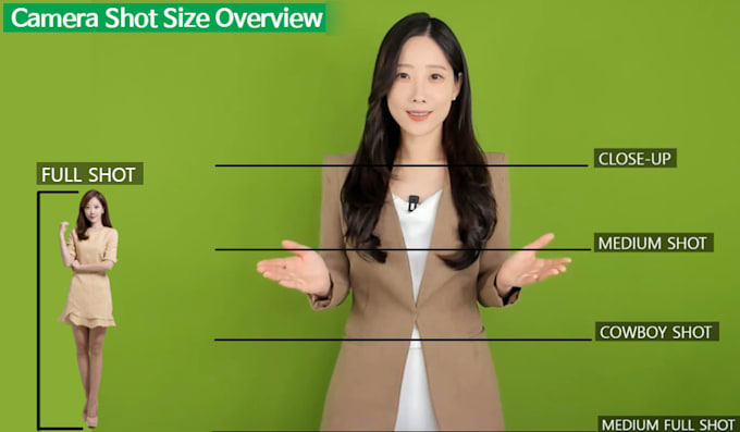 be a korean ugc creator, video spokesperson on green screen