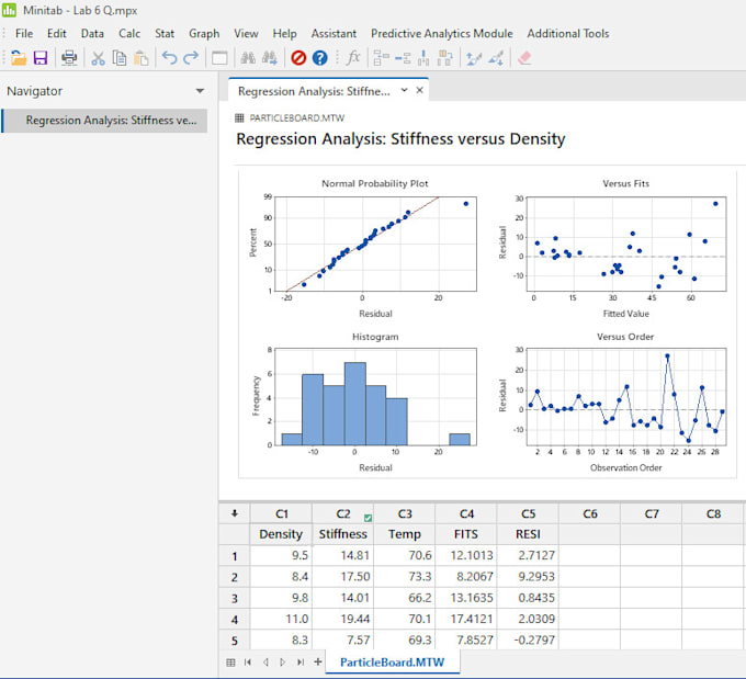 Do statistical data analysis in minitab, excel and matlab by Mimran959 ...