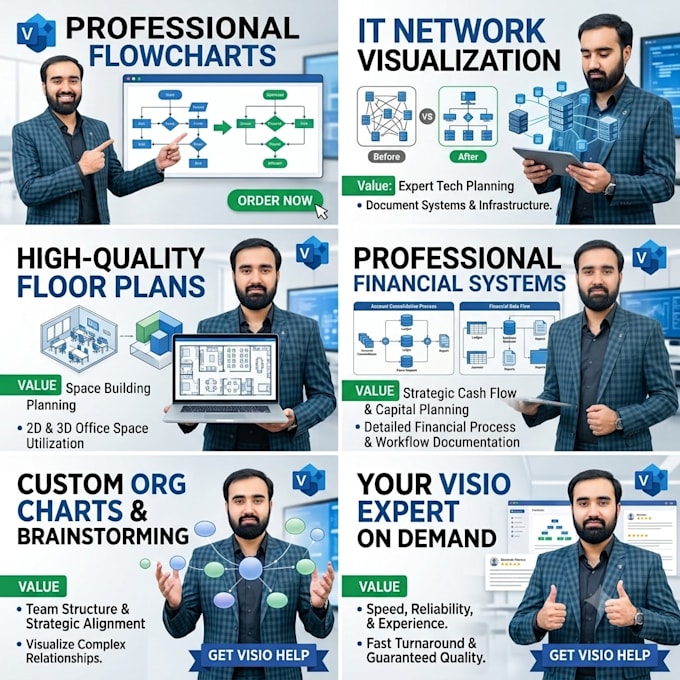 create technical and complex diagrams in visio