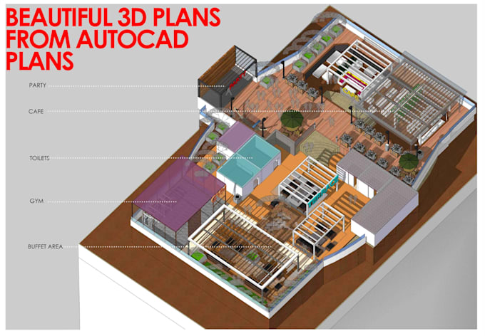 do 3d home design to get a visual representation
