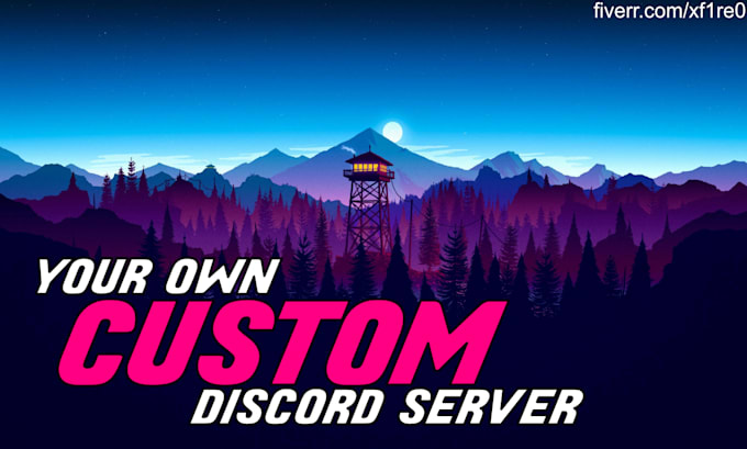 Discord Roles and Permissions
