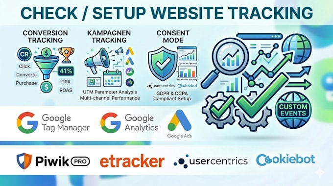implement or check and optimize your website tracking setup