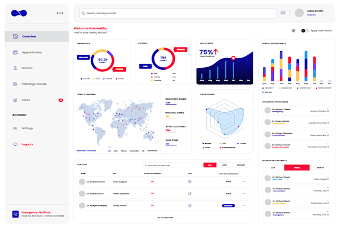 Do dashboard design, admin dashboard, web app ui ux design by Zubair ...