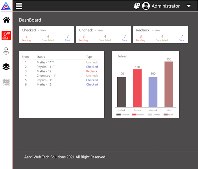 Design and developed website also posting work and update version in ...