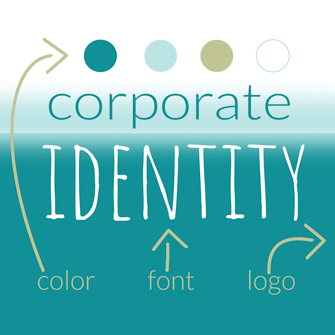 Create your brand kit, logo, colors, font by Isabelkwanka Fiverr