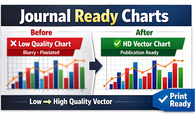 recreate low quality charts into clean vector graphs for journals and printing