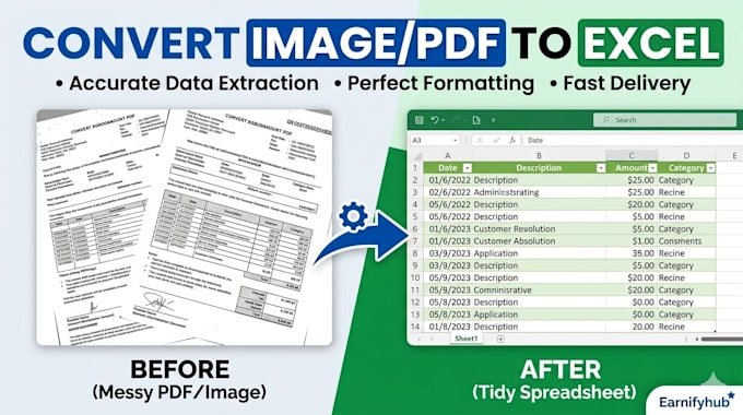 convert pdf to excel or csv accurately