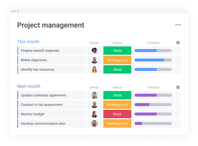 build monday workflows and boards