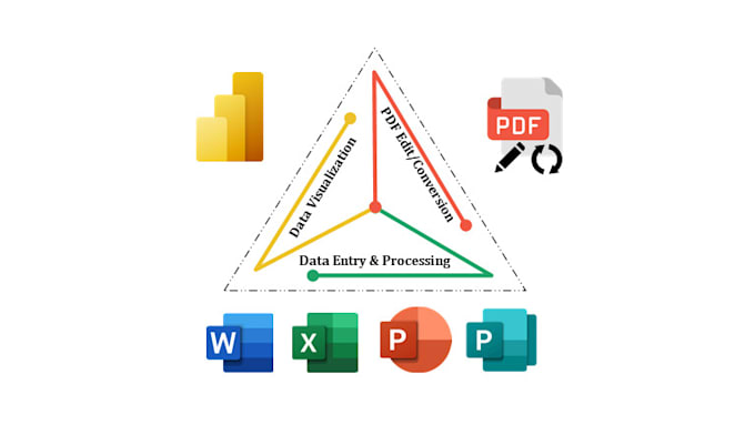 edit, convert, clean, visualize, format any files