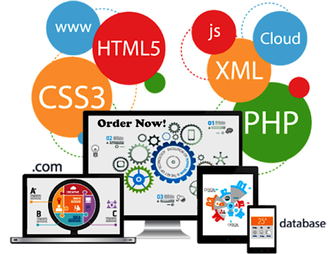 Create responsive websites in html css javascript react nodejs by ...