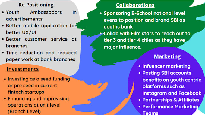 marketing and business plan
