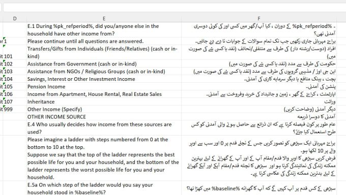 SOLUTION: Tenses english and urdu - Studypool