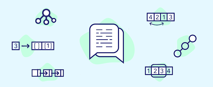 solve your competitive programming questions