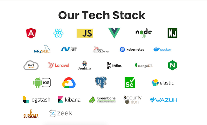 help you dockerize and deploy you applications or container