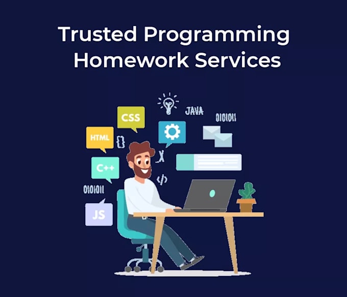 Write your java,html,css and javascript code by Mehdihf91 | Fiverr