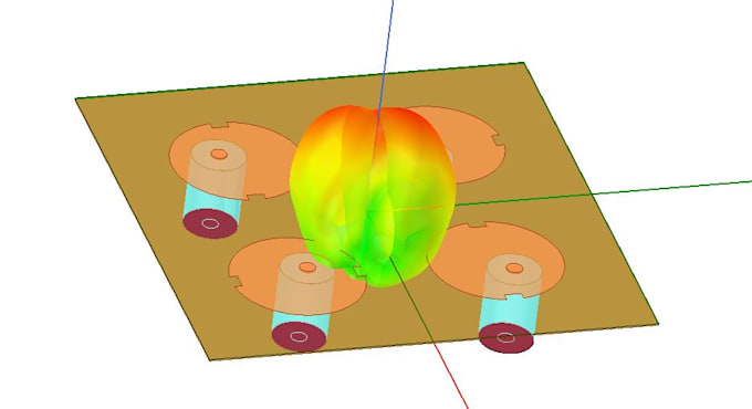 design and simulate any kind of antenna utilizing a system