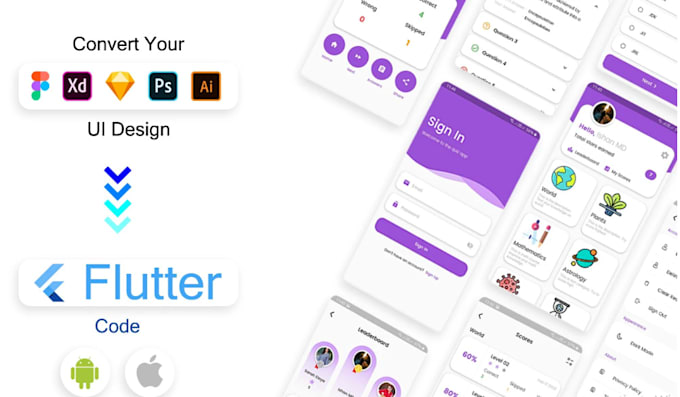 Convert figma to flutter perfectly by Iqra_khan554 | Fiverr