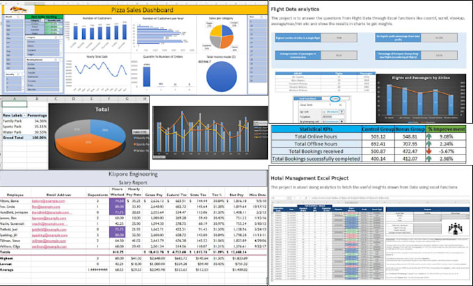 teach and help with how to do your excel assignment