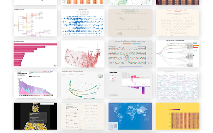 Create interactive data visualizations by Brekhani | Fiverr