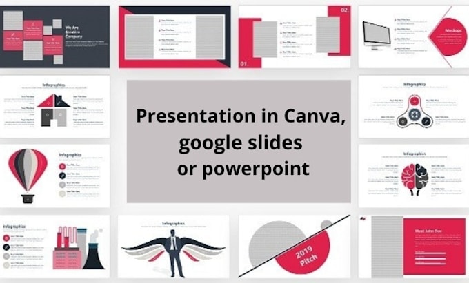 create a presentation in google slides, canva or powerpoint