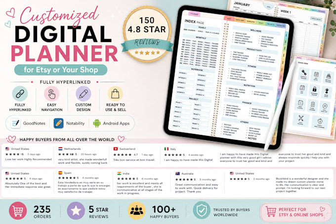 design a beautiful digital planner that actually sells